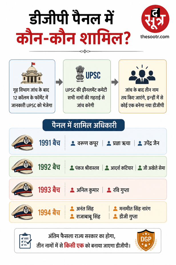mp new dgp race