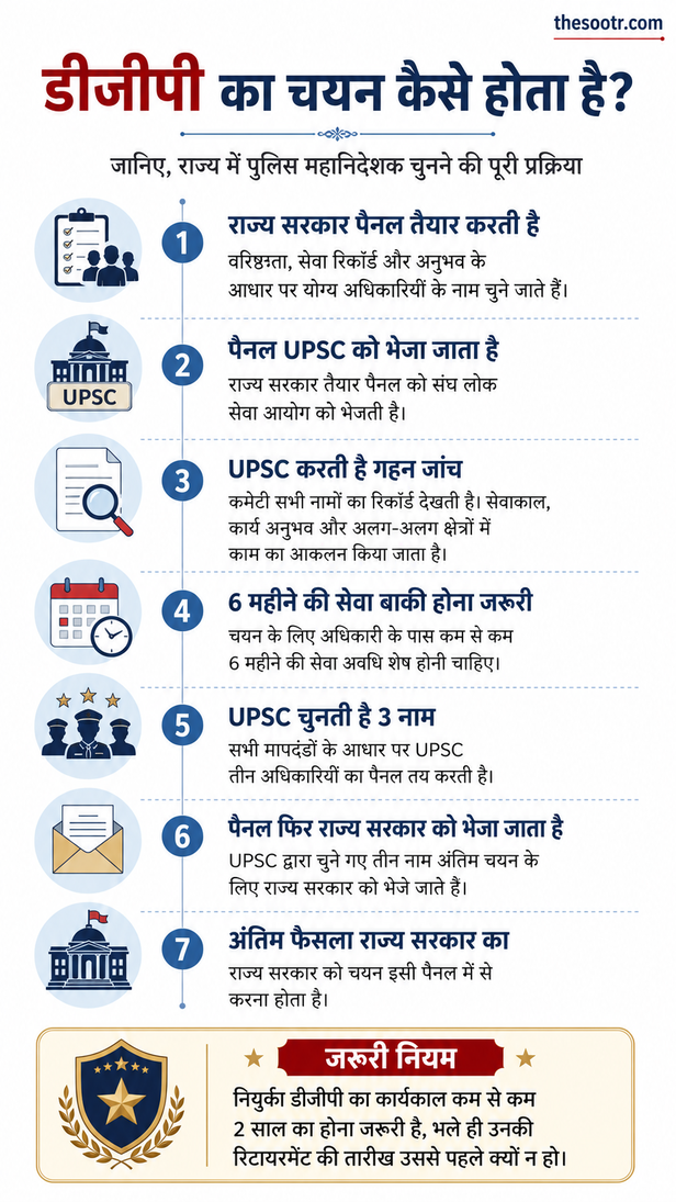 mp new dgp news