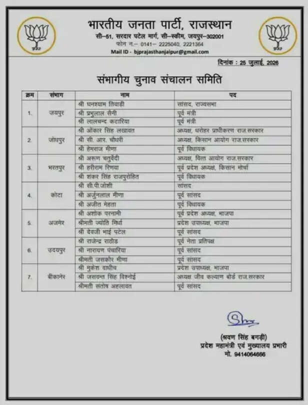 rajasthan bjp old list