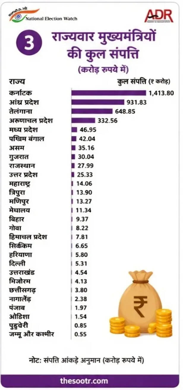 adr report cm (3)