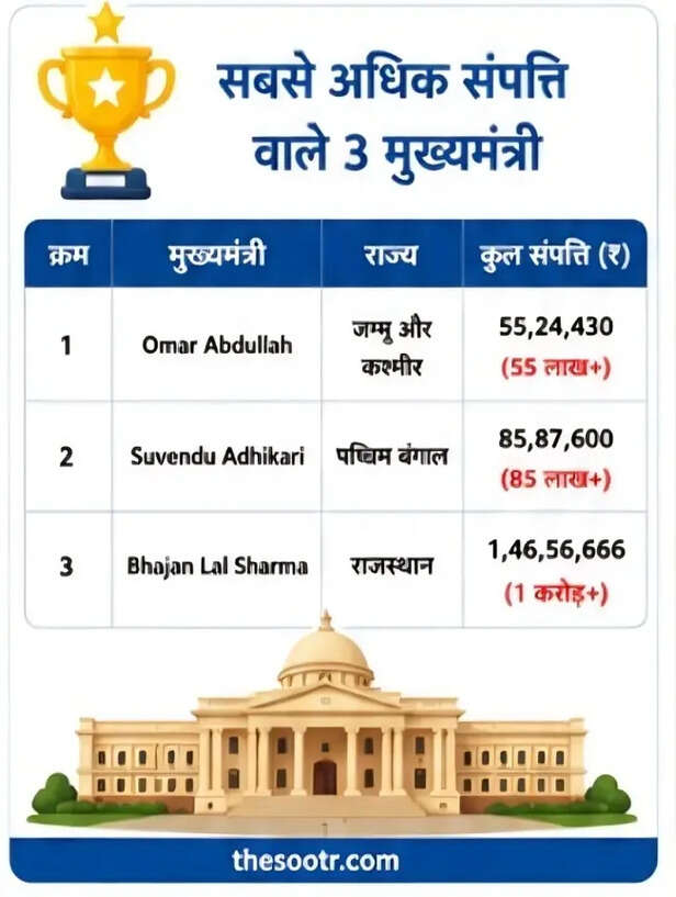 adr report cm (2)