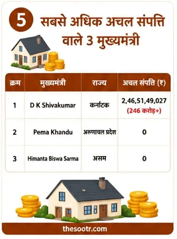 adr report cm