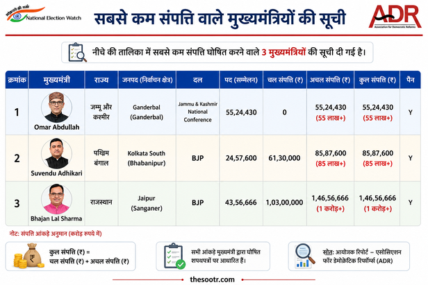 adr report cm (3)