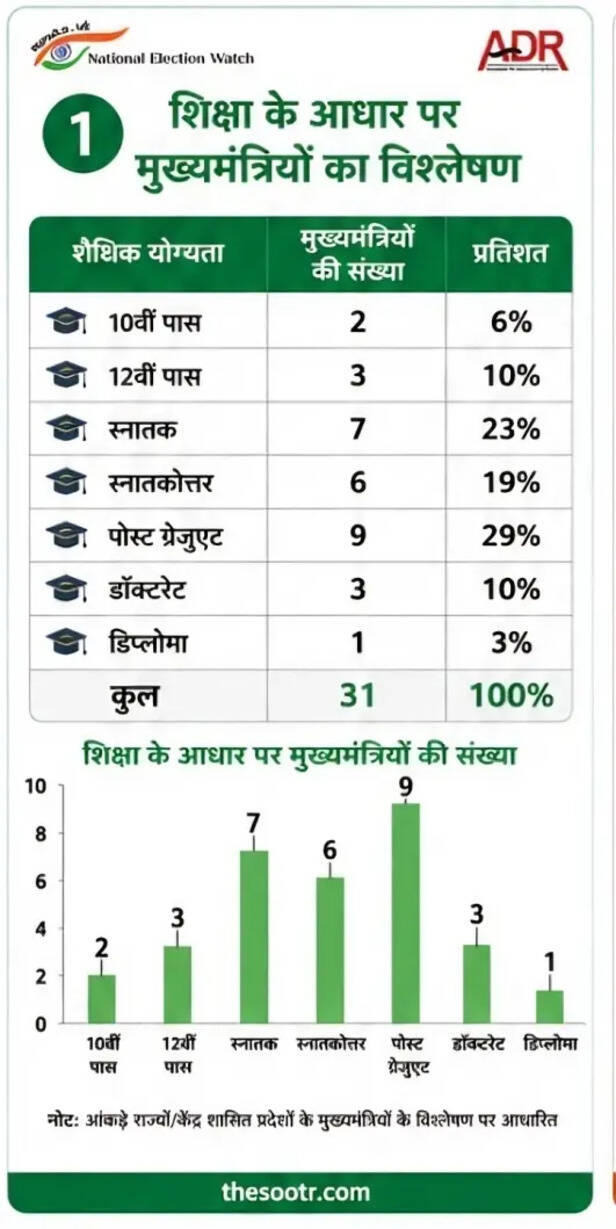 adr report cm (2)