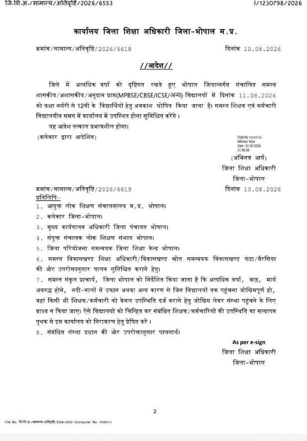 एमपी में बारिश