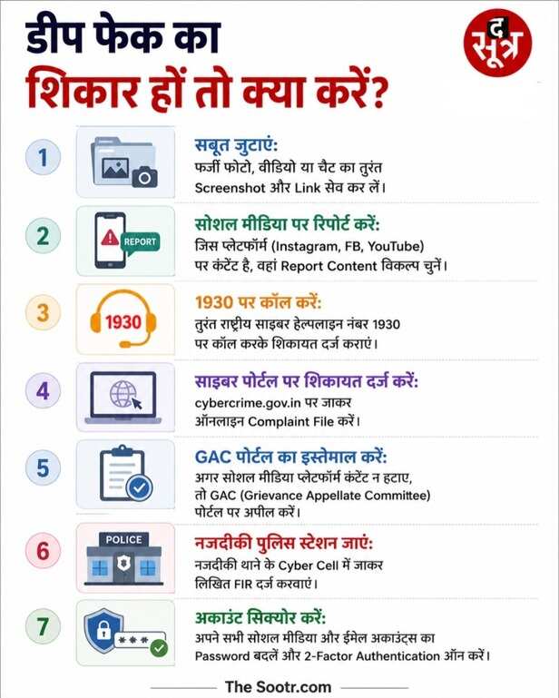 New IT Rules 2026