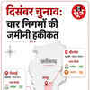 छत्तीसगढ़ निकाय चुनाव