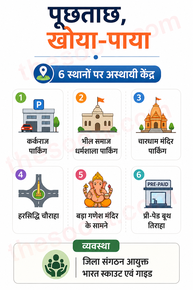 Nagchandreshwar Temple Ujjain