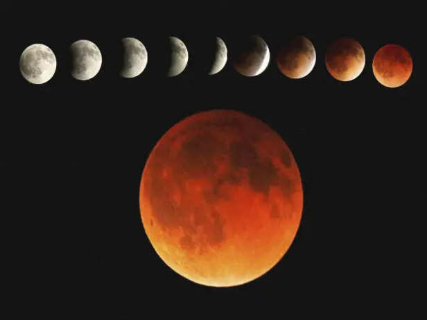 रक्षाबंधन पर लग रहा है चूड़ामणि चंद्रग्रहण इसलिए कीजिए ये खास काम | Lunar  Eclipse On Raksha Bandhan 2017: Its very Auspicious Time - Hindi Oneindia