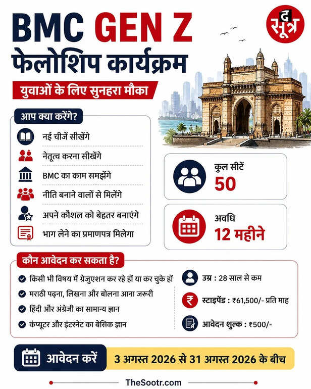 bmc gen z fellowship stipend application
