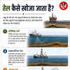 Oil extracting process