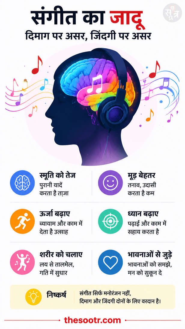 music effect