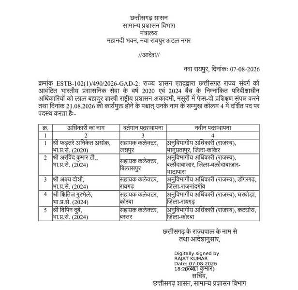 ias posting
