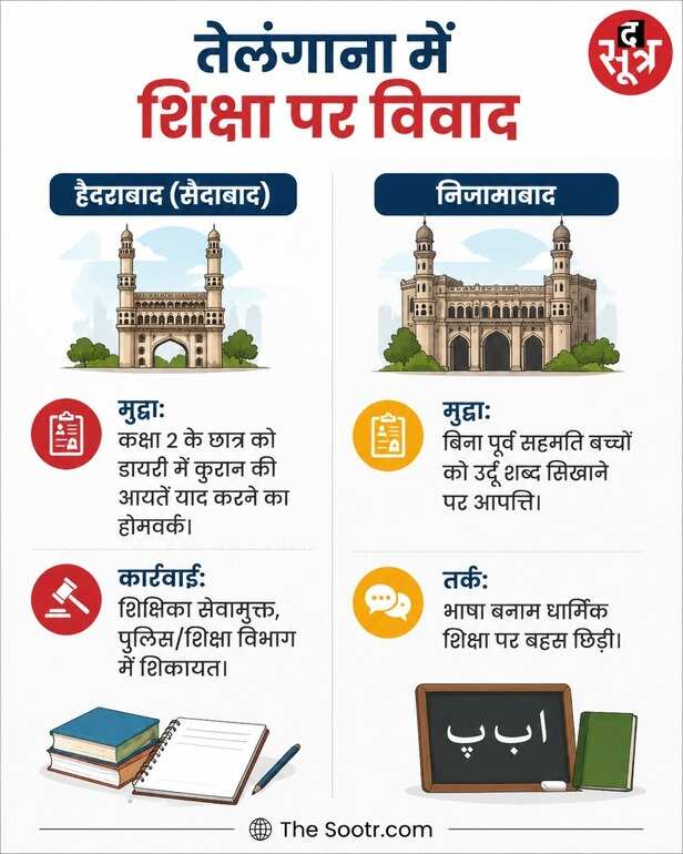 तेलंगाना में शिक्षा और राजनीति की नई जंग