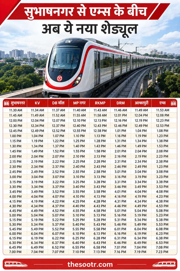 bhopal-metro