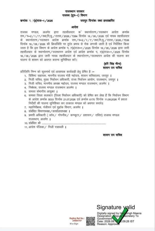तहसीलदार ट्रांसफर लिस्ट