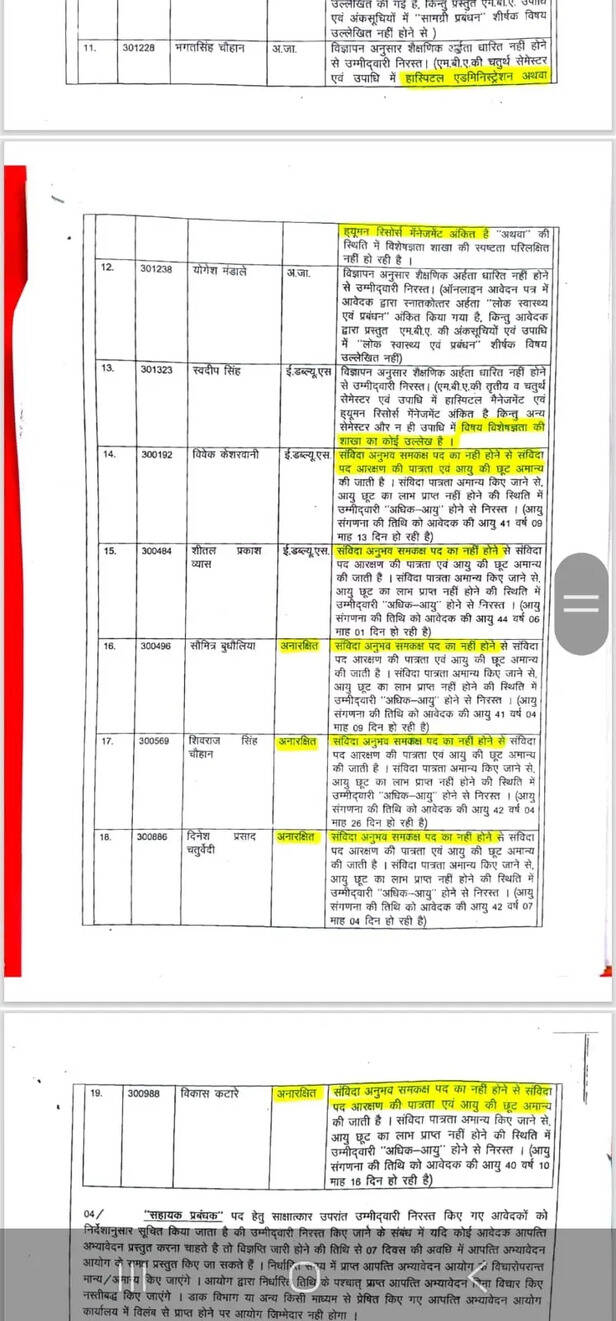 mppsc assistant manager bharti