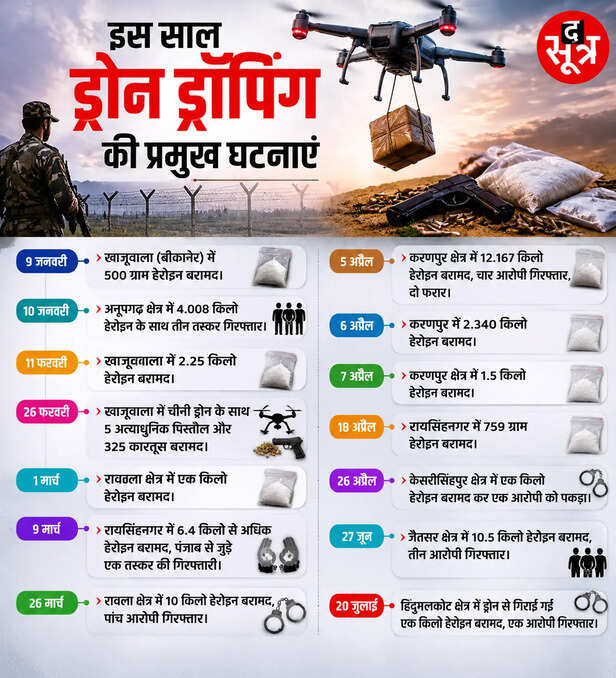 भारत पाक