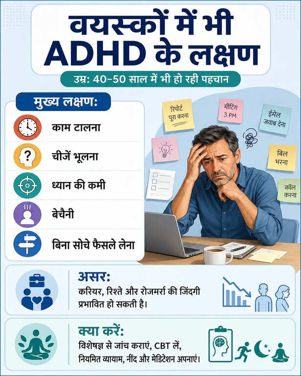 adult adhd infographic