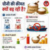 sugar prices hike