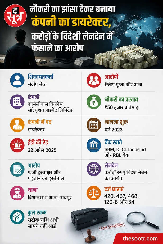 ED की रेड से खुला राज