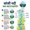 Kosi River History