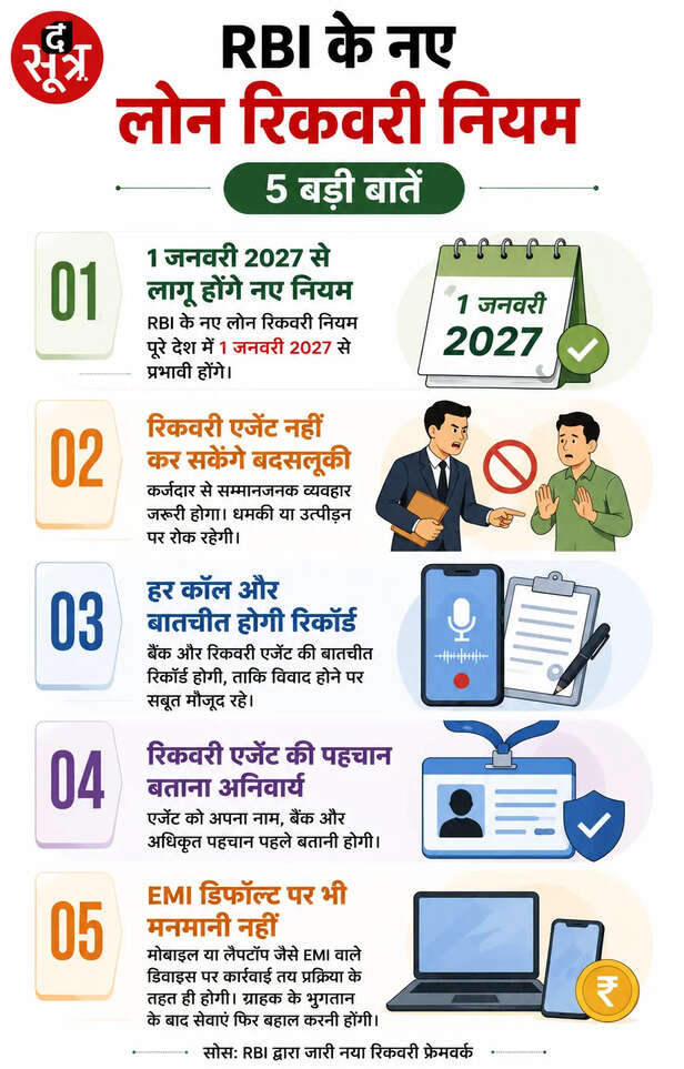 बदलेंगे EMI वसूली के नियम