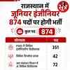 जूनियर इंजीनियर