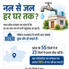 jal-jeevan-mission-water-tap-connection-mp