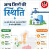 jal-jeevan-mission-water-tap-connection-mp