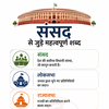 Indian Parliament Rules