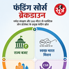mp-government-narmada-river-cleanliness