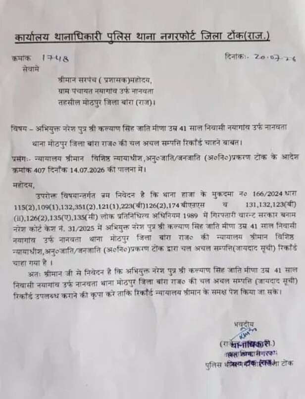 नरेश मीणा