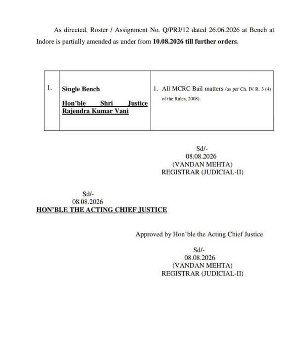 indore hc bail cases new bench roster