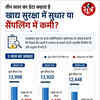 MP FOOD SAMPLING DATA