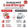 employees health insurance