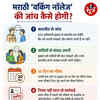 Maharashtra auto taxi rules