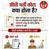 deputy collector promotion mp