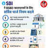 एसबीआई के नियम