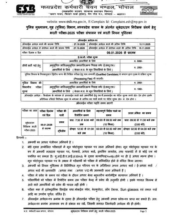 SI SUBEDAR BHARTI