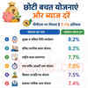 PPF Scheme