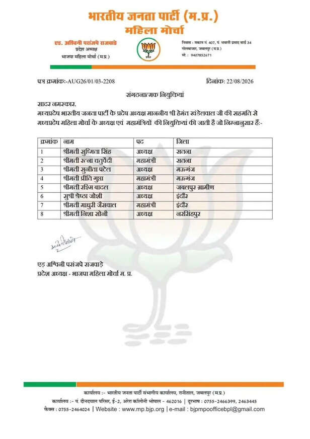 bjp mahila morcha