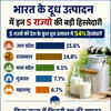 5 राज्‍यों की देश के कुल दूध उत्पादन में 54% हिस्सेदारी