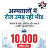 swine-flu-viral-infection-cases