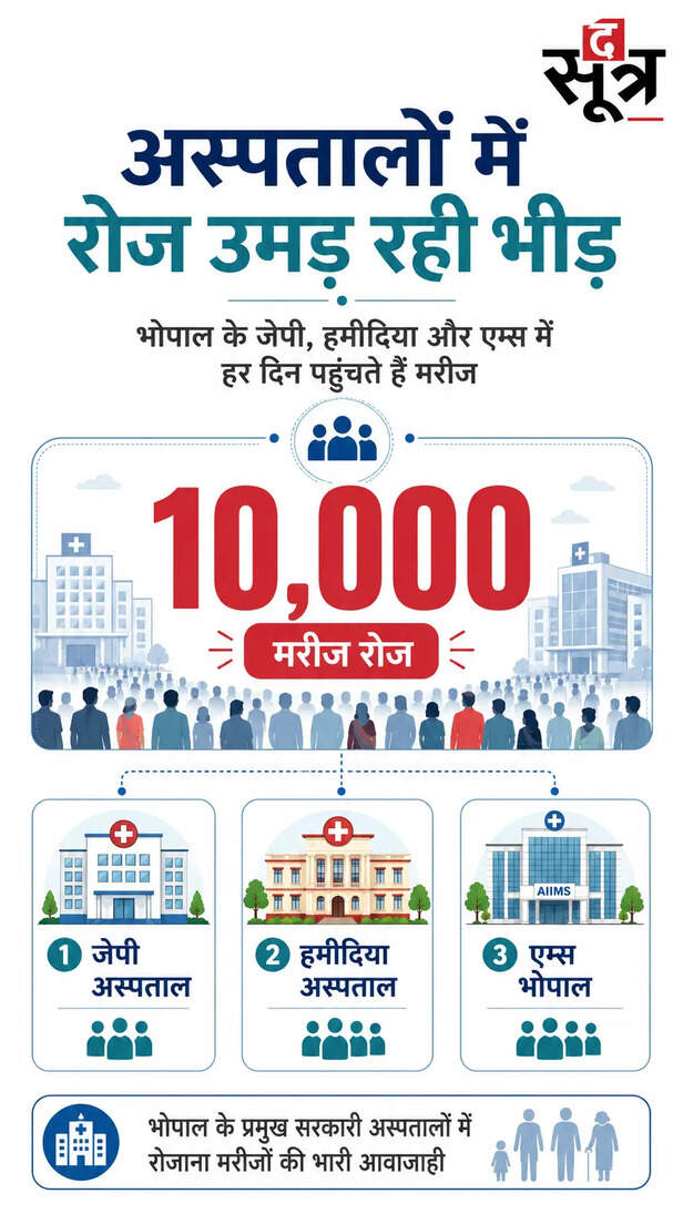 swine-flu-viral-infection-cases