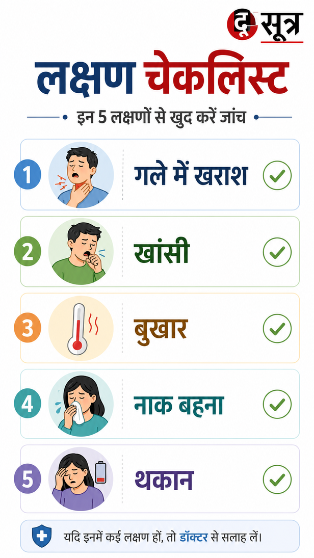 swine-flu-viral-infection-cases