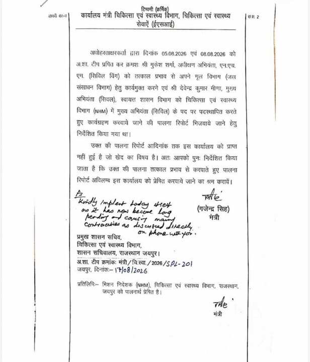चिकित्सा विभाग में तबादला विवाद, आदेशों की अनदेखी