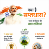 PM Modi Saptdhara Vision
