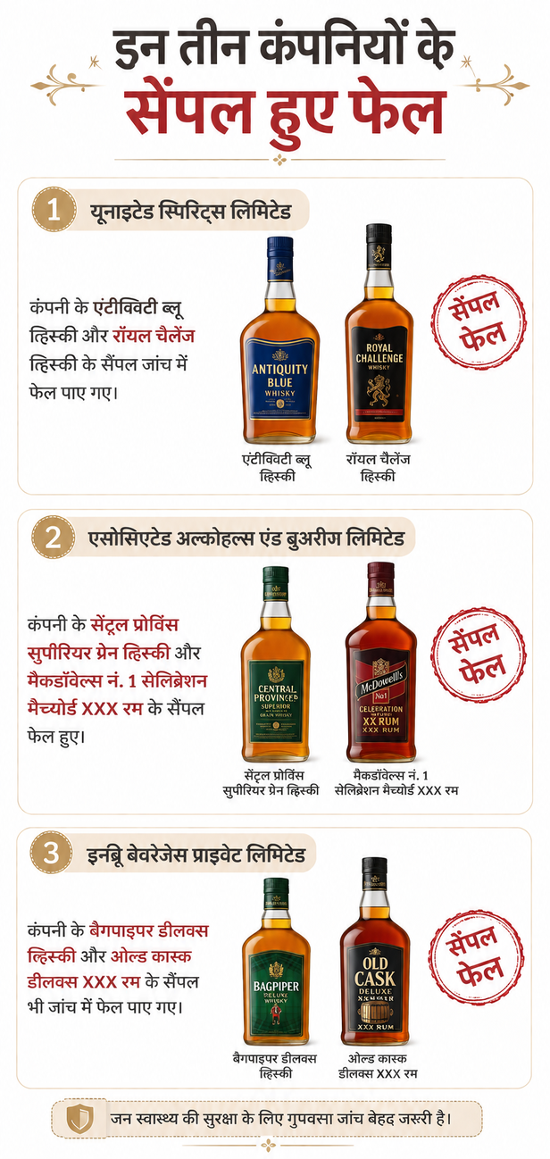 mp liquor price