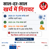 pm-cares-fund-audit-report-data-analysis